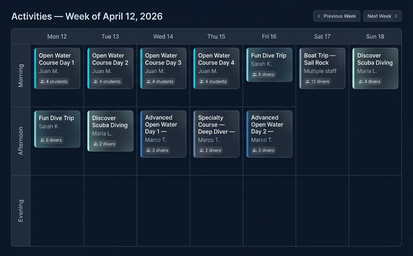 ScubaCloud weekly scheduling calendar showing dive activities, courses, fun dives, and instructor assignments across seven days